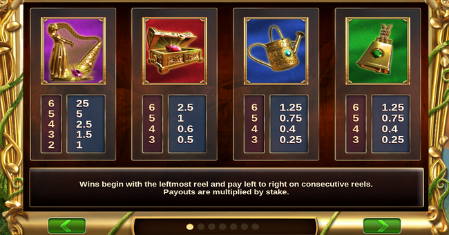 golden goose megaways paytable 1 paytable