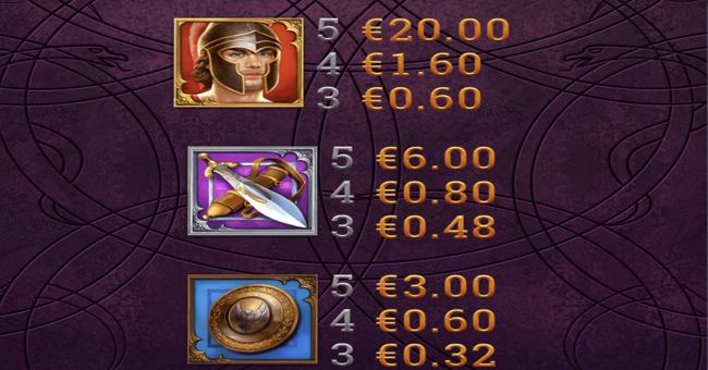 golden gorgon paytable paytable