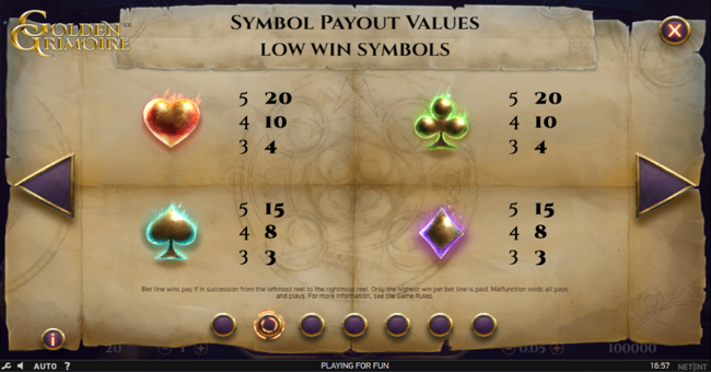 golden grimoire paytable 2 paytable