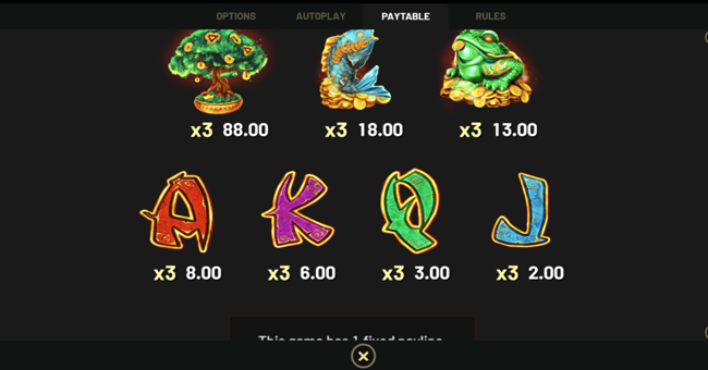 golden horns 4 paytable