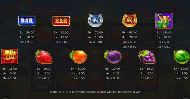 golden horsey winner grand chance paytable paytable
