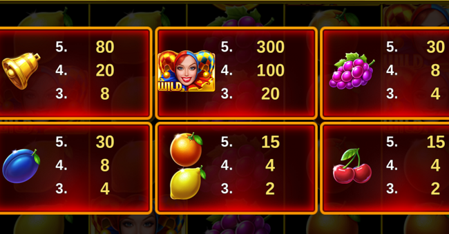 golden joker 100 hold and win paytable paytable