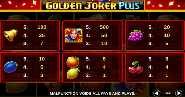 golden joker plus paytable paytable