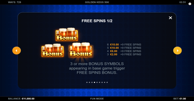 golden kegs 50k paytable 1 paytable