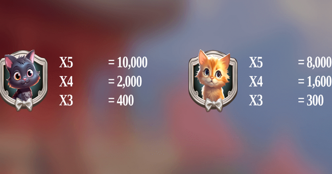 golden kitty paytable 1 paytable