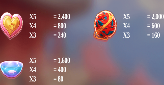 golden kitty paytable 2 paytable