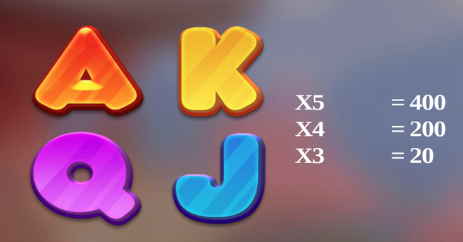 golden kitty paytable 3 paytable