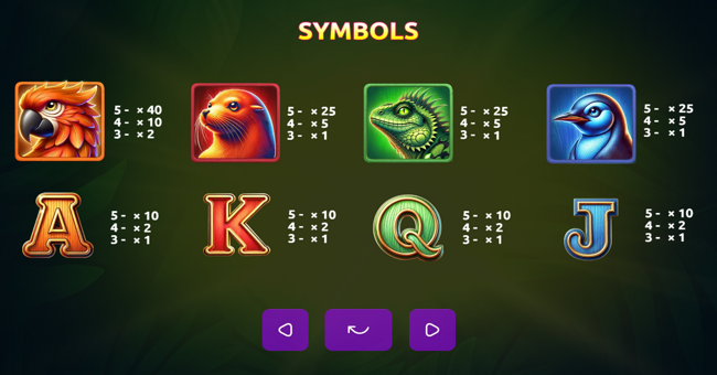 golden kiwi paytable 1 paytable