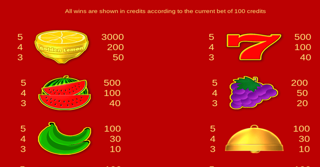 golden lemon deluxe paytable 1 paytable