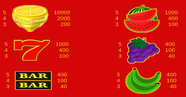 golden lemon paytable 1 paytable