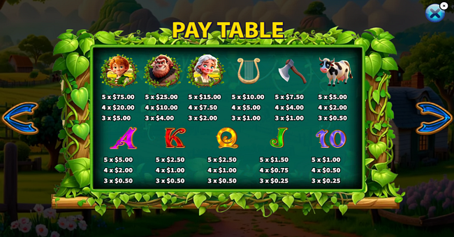 golden magic beans paytable 2 paytable