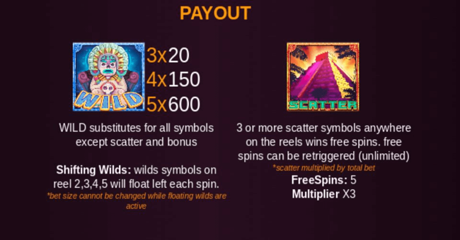 golden mayan paytable 1 paytable