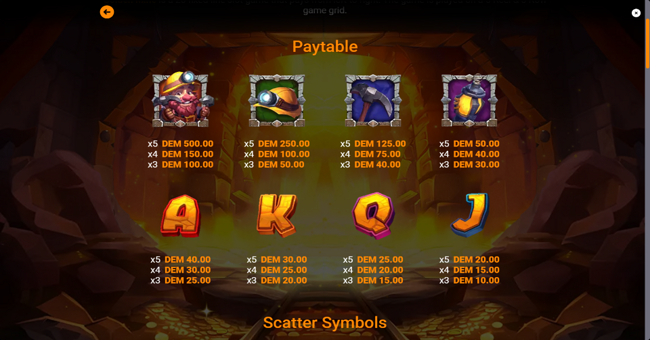 golden mine paytable paytable