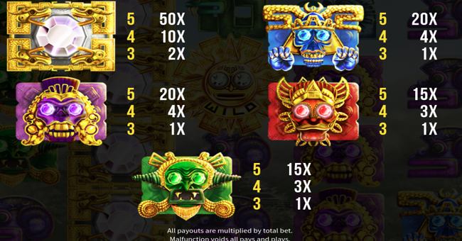 golden myth paytable 3 paytable