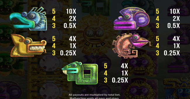 golden myth paytable 4 paytable