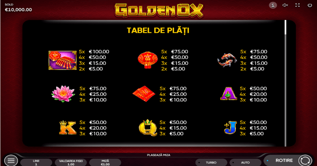 golden ox paytable1 paytable