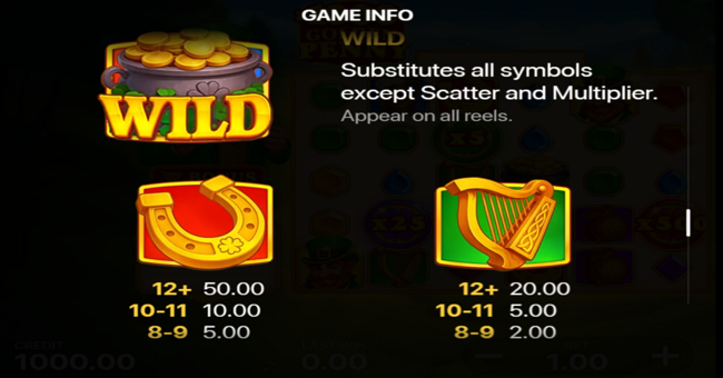 golden penny x1000 paytable 1 paytable