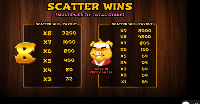 golden pig paytable 2 paytable