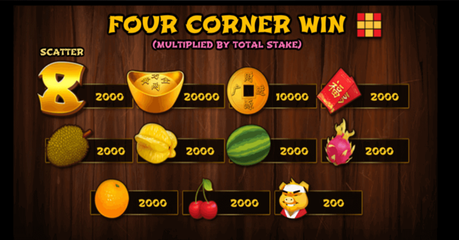 golden pig paytable 4 paytable