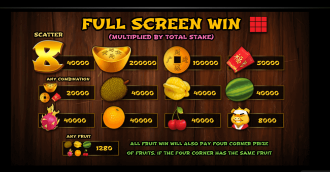 golden pig paytable 5 paytable