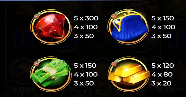 golden piggy bank paytable 1 paytable