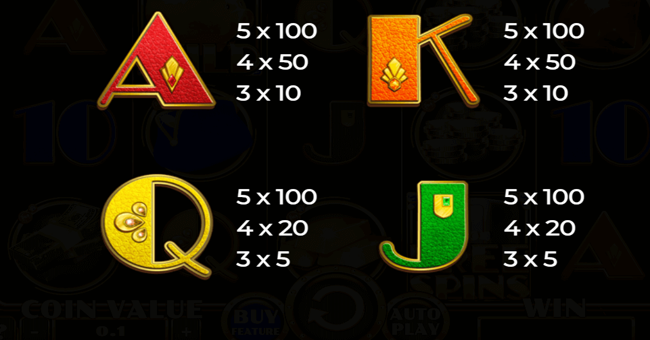 golden piggy bank paytable 3 paytable