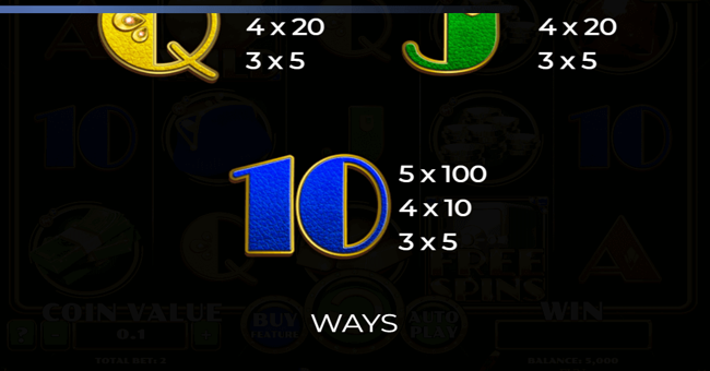 golden piggy bank paytable 4 paytable