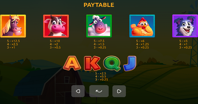 golden piggy farm paytable paytable