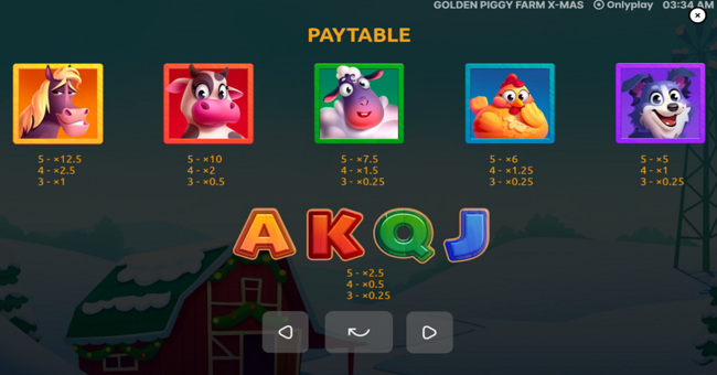 golden piggy farm xmas paytable 1 paytable
