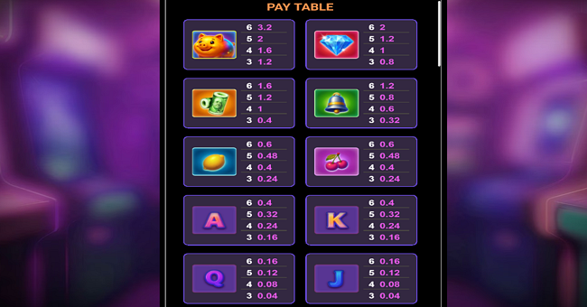 golden piggy megaways paytable 1 paytable