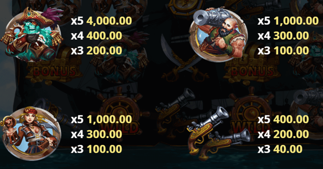 golden pirate paytable paytable