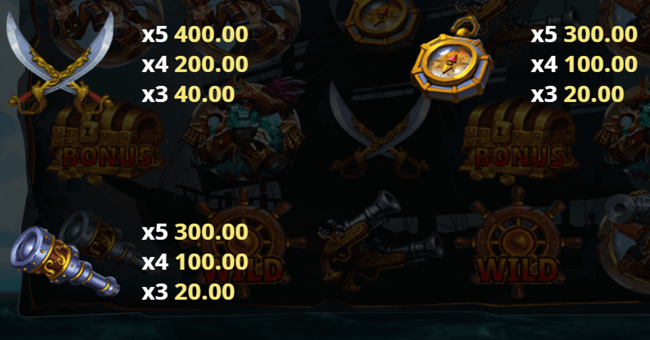 golden pirate paytable2 paytable