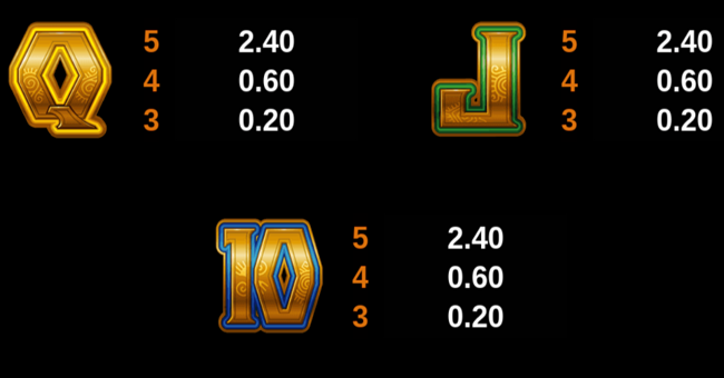 golden princess paytable 3 paytable