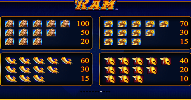 golden ram paytable 1 paytable