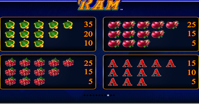 golden ram paytable 2 paytable