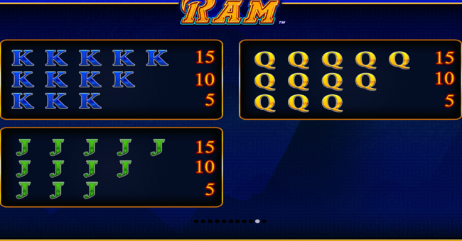 golden ram paytable 3 paytable