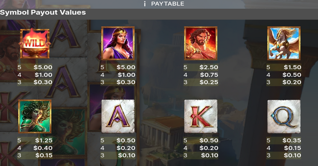 golden realms paytable 1 paytable