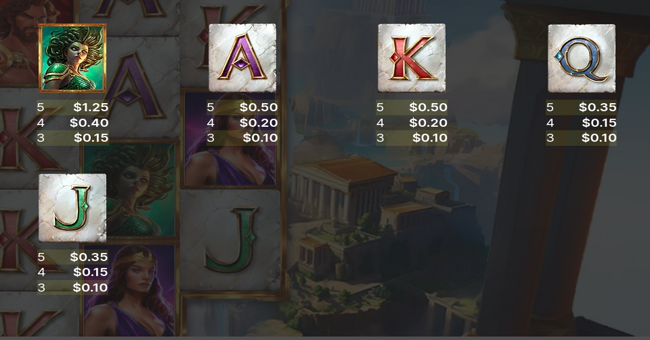 golden realms paytable 2 paytable