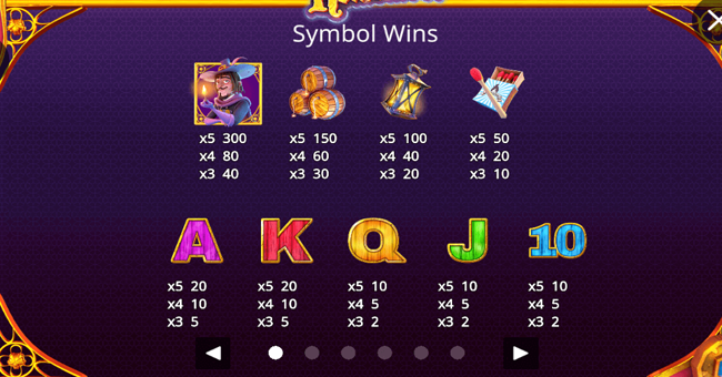 golden rock remember remember paytable paytable