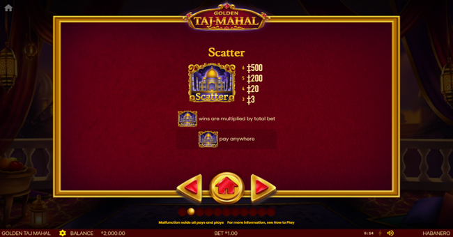 golden taj mahal paytable 2 paytable