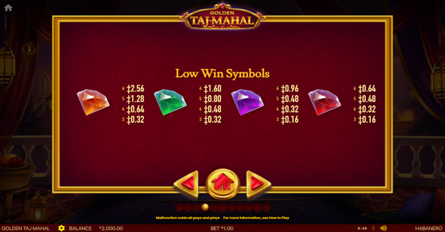 golden taj mahal paytable 4 paytable