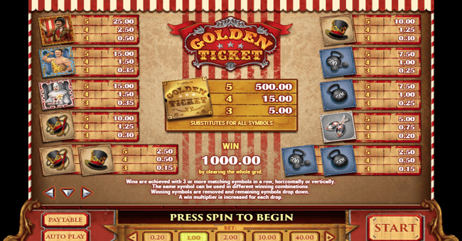 golden ticket 1 paytable
