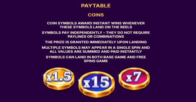 golden till paytable paytable