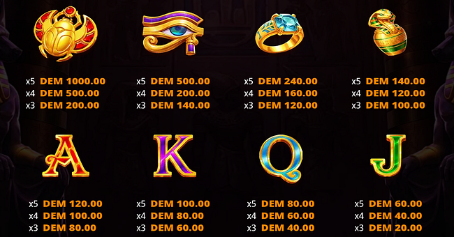 golden tomb guardians paytable paytable