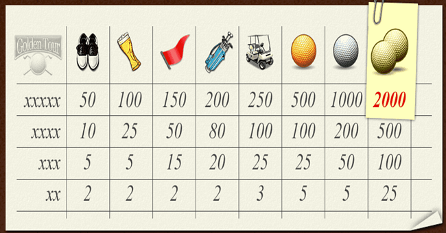 golden tour paytable paytable