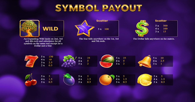 golden tree 100 paytable paytable