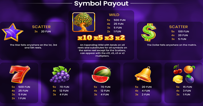 golden tree 20000 buy bonus paytable paytable