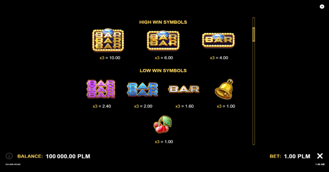 golden vegas 3x3 paytable 1 paytable
