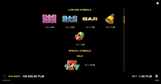 golden vegas 3x3 paytable 2 paytable