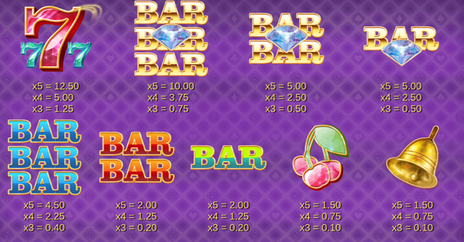 golden vegas paytable 1 paytable